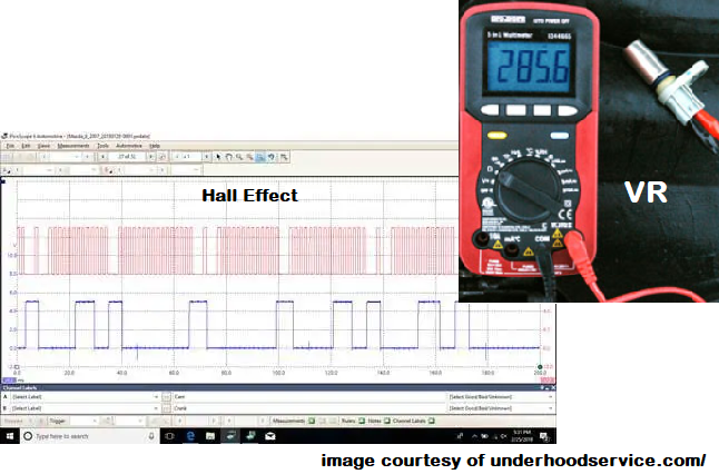 Testing hall effect sensors
