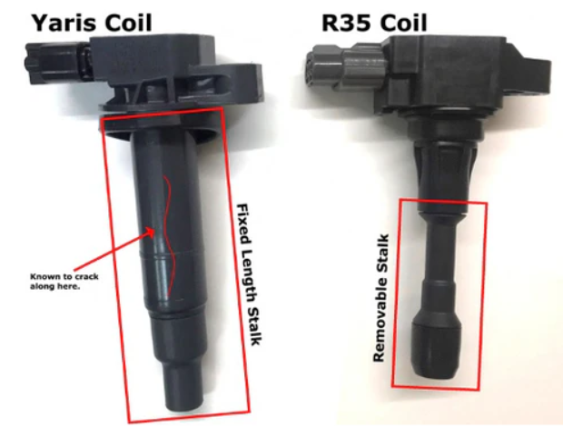 Yaris vs R35 Coils