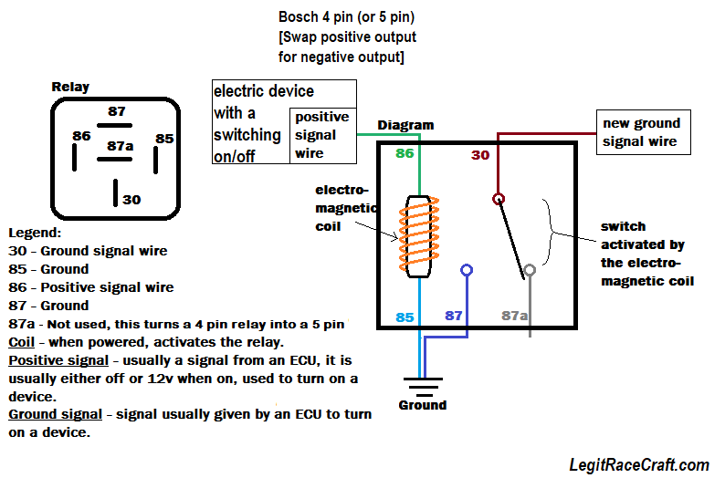 5 pin relay negative swap