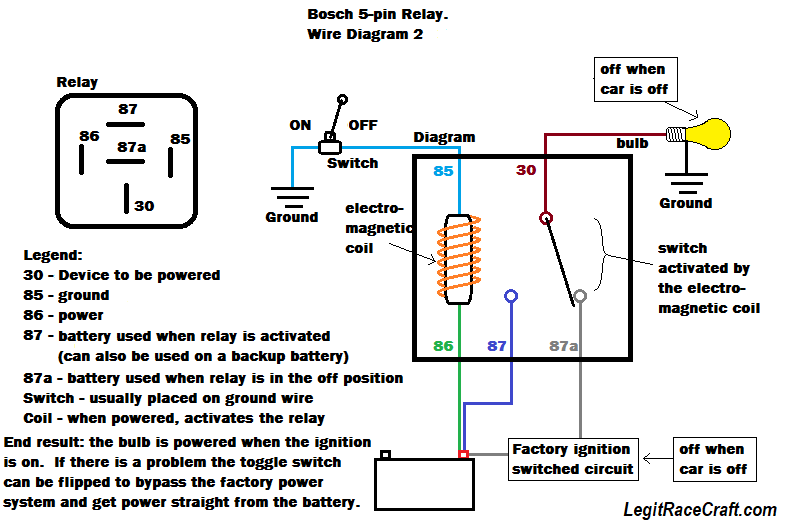 5 pin relay animation advanced